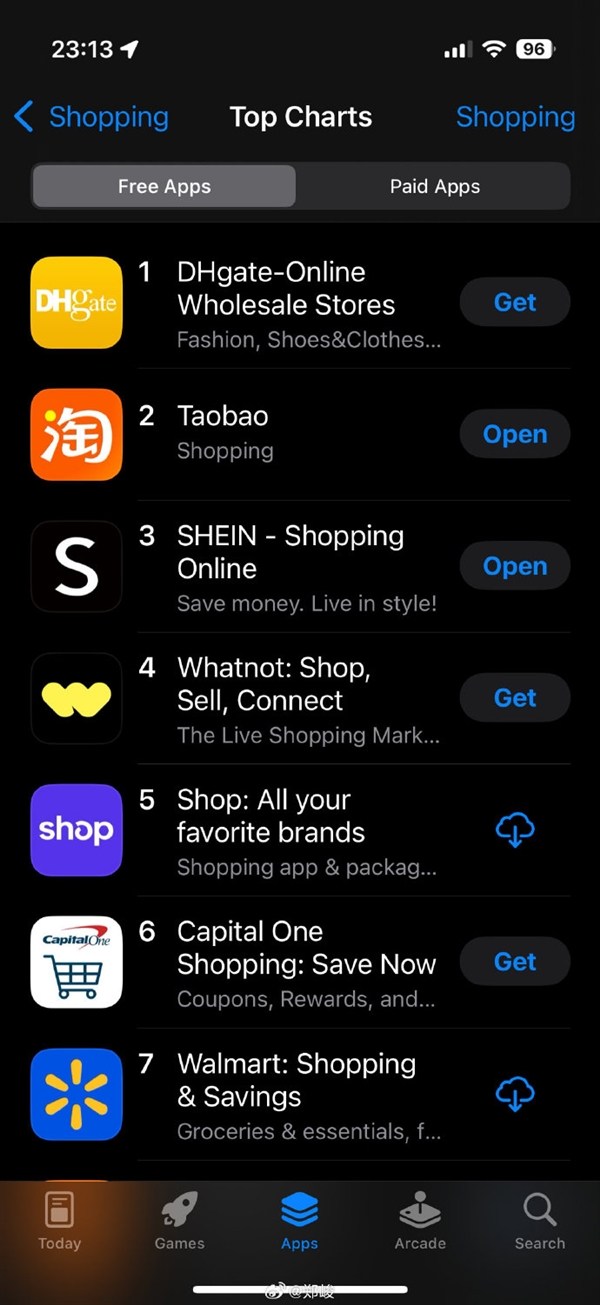 美國(guó)人瘋狂下載中國(guó)電商APP 電商榜單前三均為中國(guó)APP