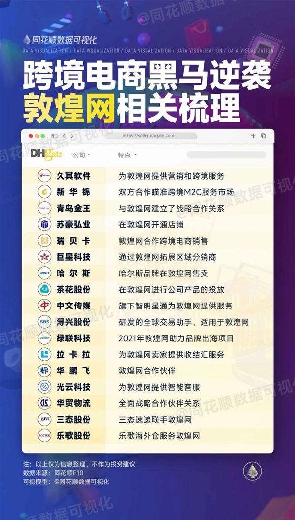 因为关税战 中国电商平台成了美国App Store榜一大哥