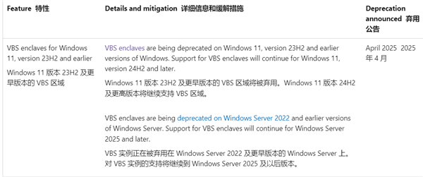 发布还不到一年VBS功能被微软弃用！Win11 23H2及之前版本都没了