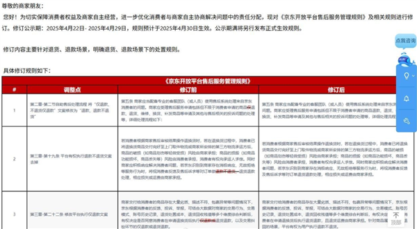 太好了 仅退款基本完蛋了！