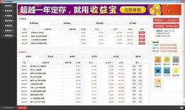 同花順愛基金