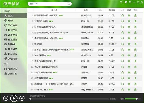 鈴聲多多