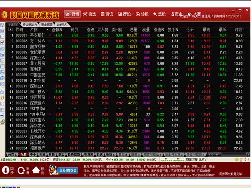 財星閃耀決策先鋒