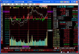 東吳證券秀財(cái)金融終端