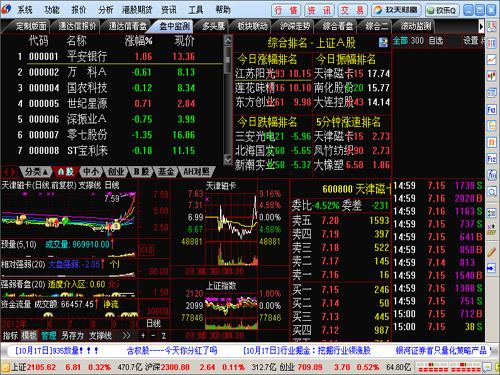 中國(guó)銀河證券海王星