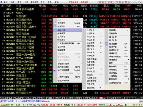 國元證券領(lǐng)航網(wǎng)上證券交易系統(tǒng)