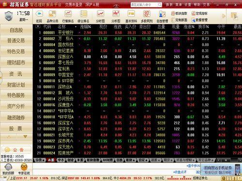 招商證券智遠理財服務(wù)平臺