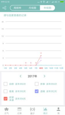 正氣v3.4.0應用