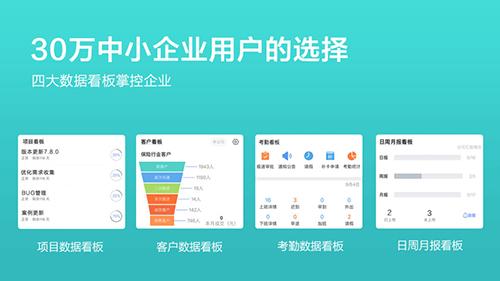 蜂鳥匯報