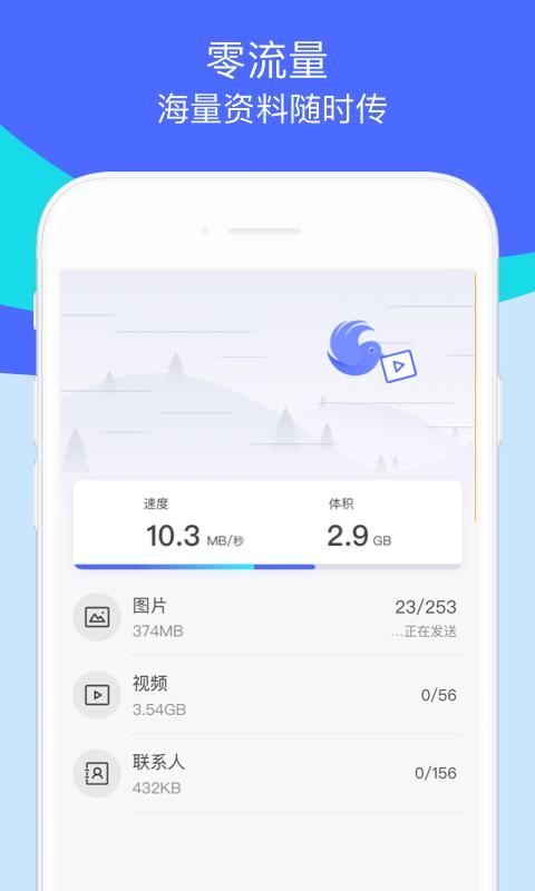 換機助手