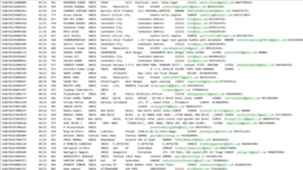 100万张被盗信用卡在暗网曝光