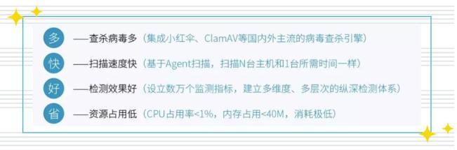 攜手戰(zhàn)“疫”：青藤宣布向全國免費提供SaaS主機安全產(chǎn)品