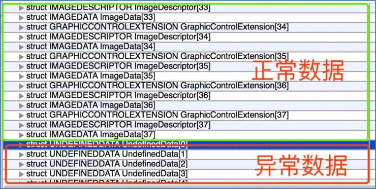 GIF表情引發(fā)微信閃退？這里有最強(qiáng)技術(shù)分析