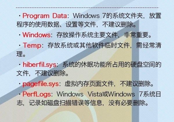 C盤文件知識(shí)掃盲：C盤常見文件夾作用