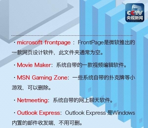 C盤文件知識(shí)掃盲：C盤常見文件夾作用