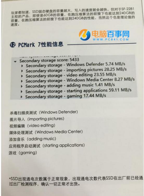 SSD固態(tài)硬盤知識(shí)大講堂：圖解SSD正確使用方法