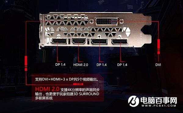 電腦顯示器接口哪種好？DP、HDMI、DVI、VGA接口區(qū)別對比