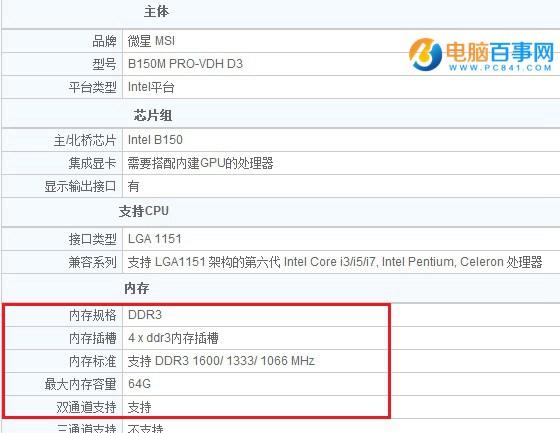 B150主板支持DDR4內(nèi)存嗎？