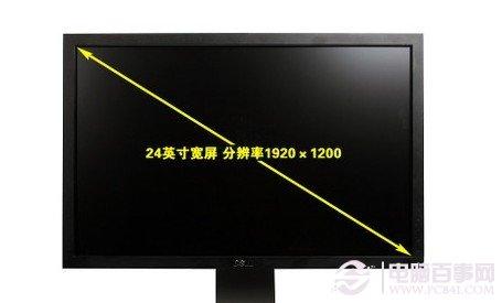 電腦屏幕分辨率是什么意思？