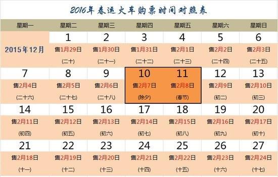 12306網(wǎng)購(gòu)春運(yùn)火車票攻略：明日開(kāi)售怎么搶？