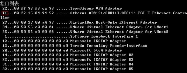 IPv6地址格式知識：IPv6地址分類與長度分析