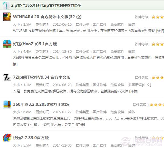 zip文件如何打開？