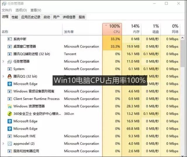 CPU占用率高怎么辦_Win10 CPU占用率100%解決辦法