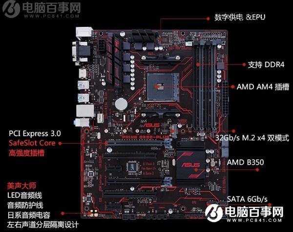 Ryzen配什么主板？X370和B350有什么區(qū)別