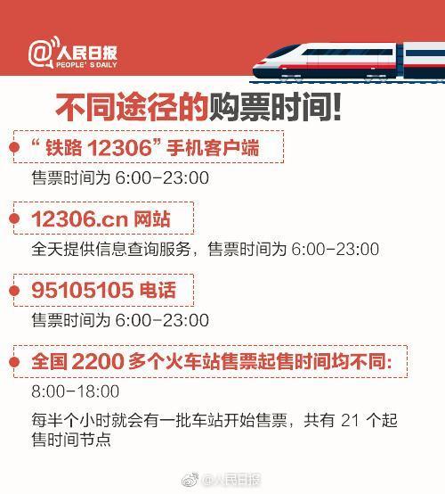 2018春运火车票抢票全攻略 买票不愁!