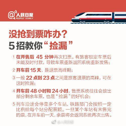 2018春运火车票抢票全攻略 买票不愁!