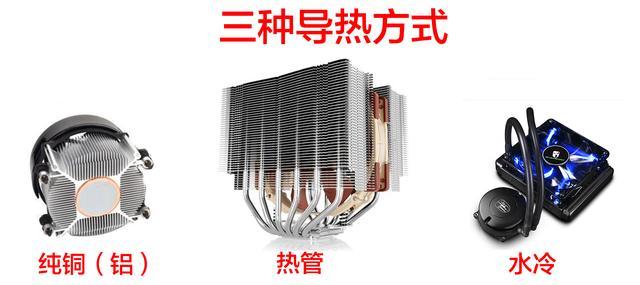 CPU風(fēng)冷散熱器怎么看好壞？風(fēng)冷散熱器選購知識(shí)掃盲