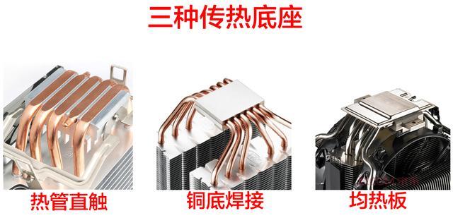 CPU風(fēng)冷散熱器怎么看好壞？風(fēng)冷散熱器選購知識(shí)掃盲