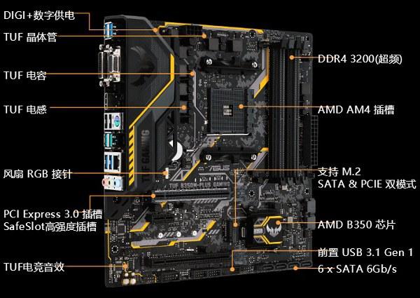 AMD銳龍52400G支持超頻嗎？R5-2400G超頻配什么主板？