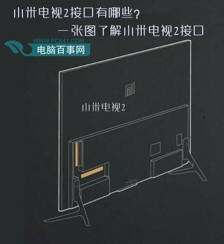 小米電視2接口有哪些？一張圖了解小米電視2接口