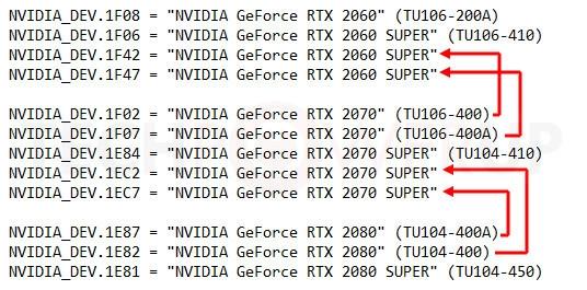 RTX 2060/2070 Super各有三個版本：花式清庫存？