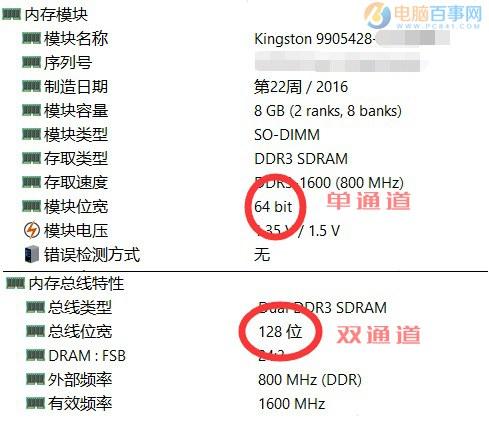 雙通道內(nèi)存怎么安裝雙通道內(nèi)存有什么好處？