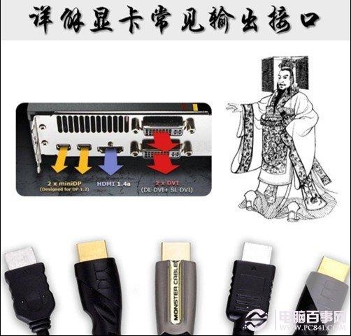顯卡接口類型知識 菜鳥必看的顯卡接口知識大全