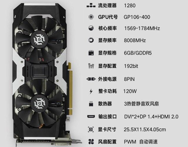 GTX1060 6G和RX580 8G有什么區(qū)別買哪個(gè)好？