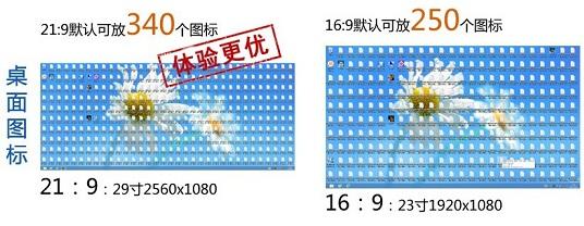 21:9和16:9的顯示器桌面圖標(biāo)個(gè)數(shù)對(duì)比