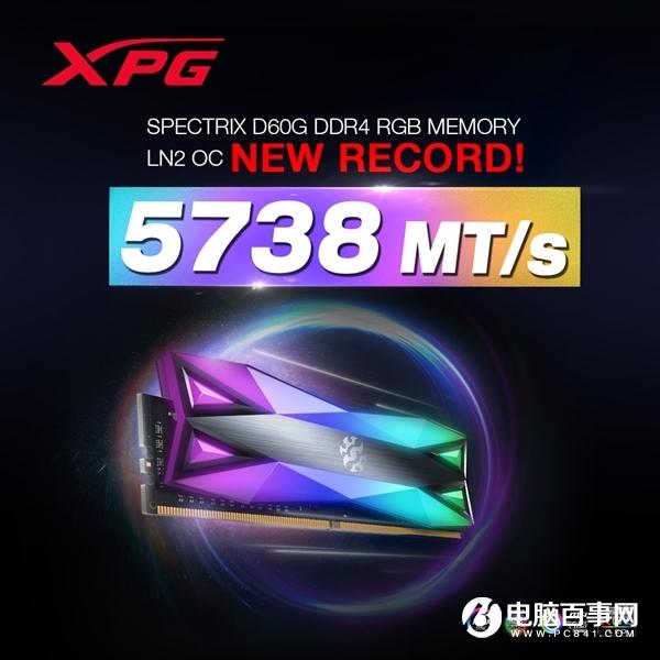 威剛重奪DDR4內存頻率記錄5738MHz：艱難提升12MHz