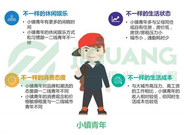 酷睿i3-9100F如何俘獲小鎮(zhèn)青年？這樣的生活簡直不要太爽