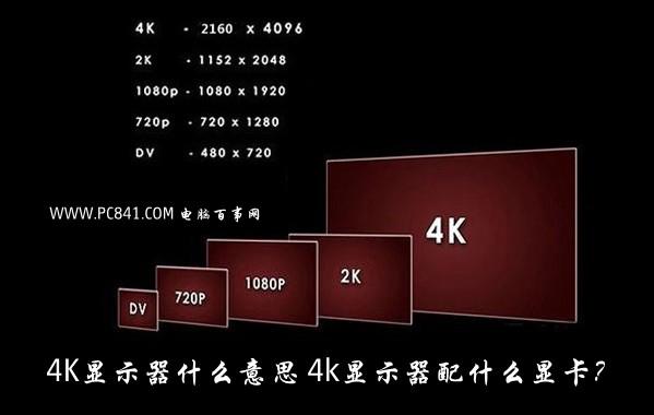 4K顯示器什么意思 4k顯示器配什么顯卡？