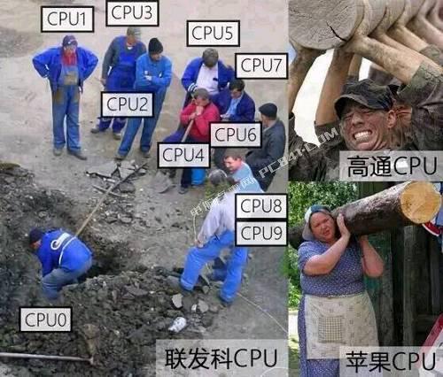 CPU主頻和核數(shù)哪個(gè)重要？買CPU是選多核還是高主頻？
