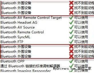 bluetooth外圍設(shè)備驅(qū)動(dòng)