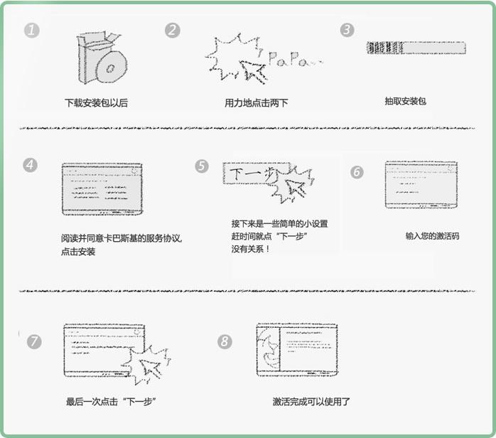 卡巴斯基反病毒軟件2016?2016正式版
