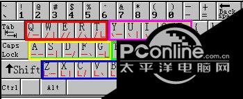中文簡明數(shù)碼無重碼?14.7