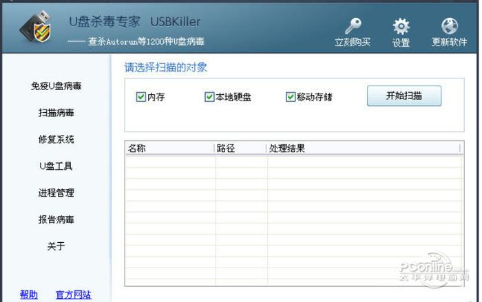 U盤殺毒專家?3.21