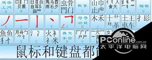 單手輸入法?7.3.4正式版