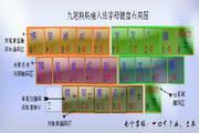 極點(diǎn)九筆輸入法?1.0