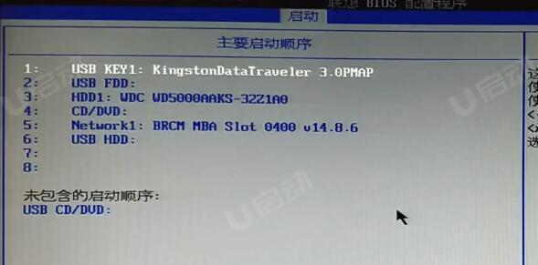 聯(lián)想YOGA 14s 銳龍版 2021筆記本怎么進入bios設(shè)置u盤啟動